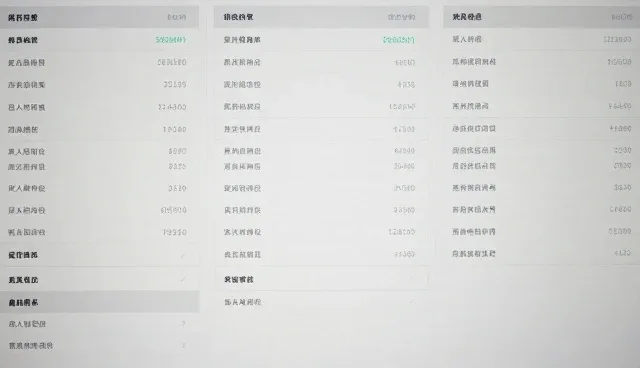 龙岗网络推广中支持按区域的正确理解